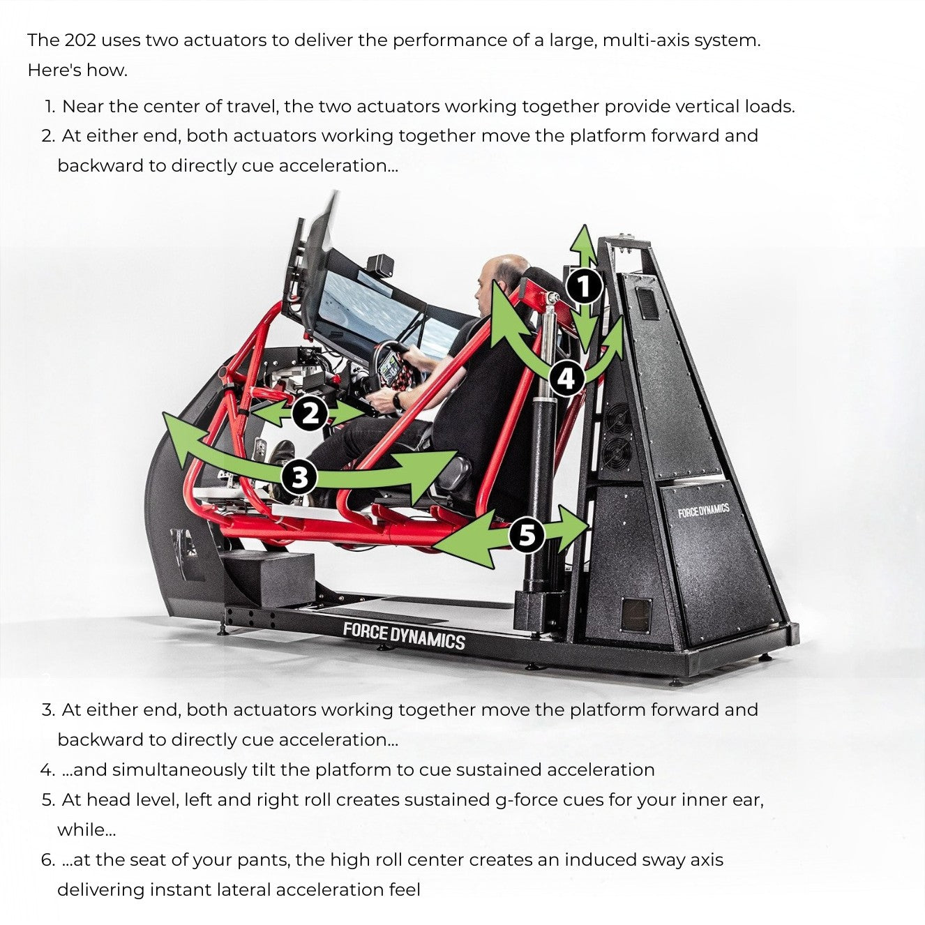 Force Dynamics 202