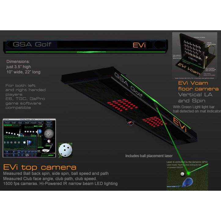 GSA Golf VisTrak EVi - overhead top camera unit with IR LED array plus inset of Vcam floor camera and launch data overlay