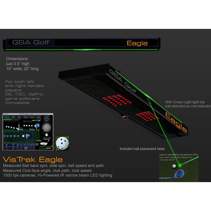 GSA Golf VisTrak Eagle - specifications overview with labeled components and data capture parameters