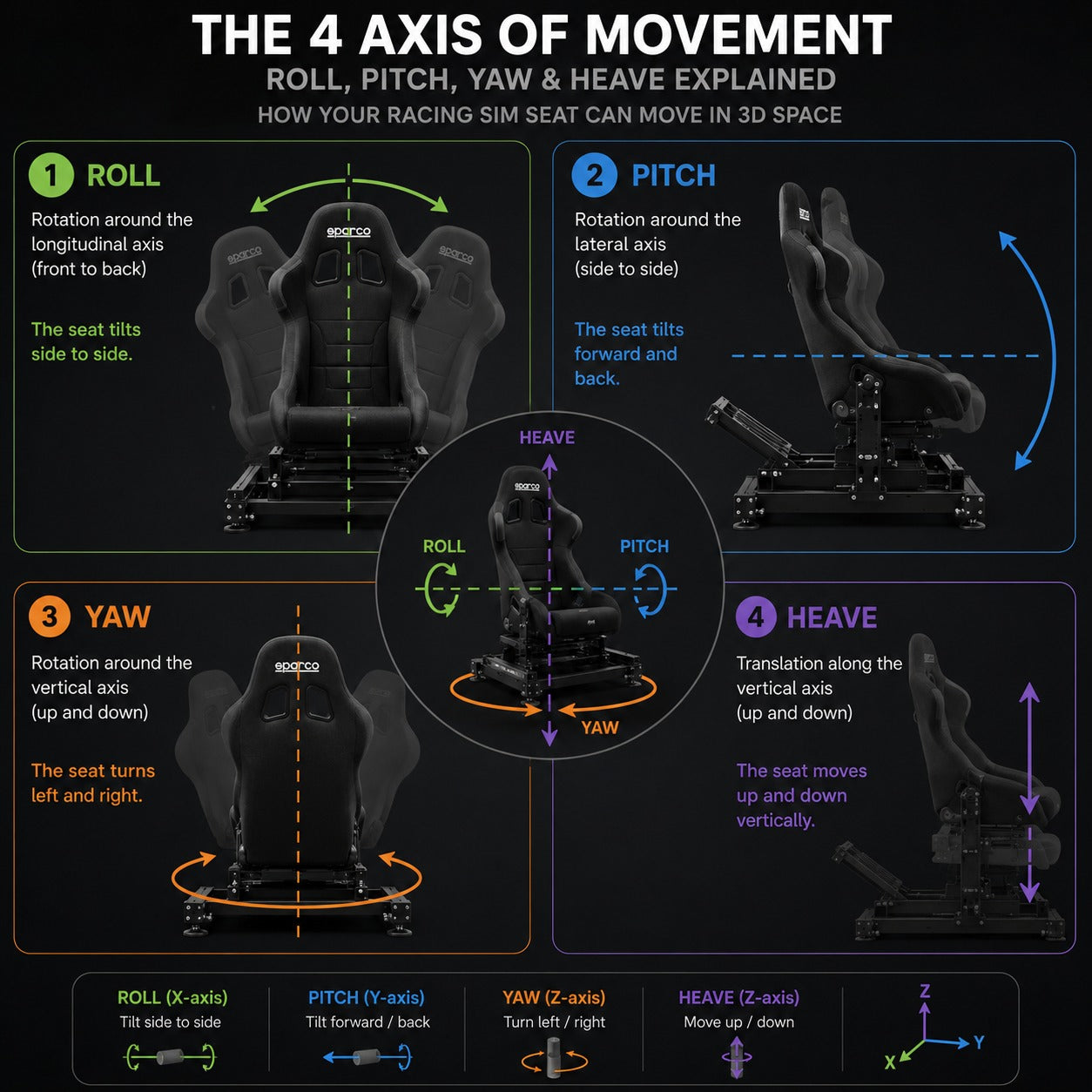 Force Dynamics 401cr