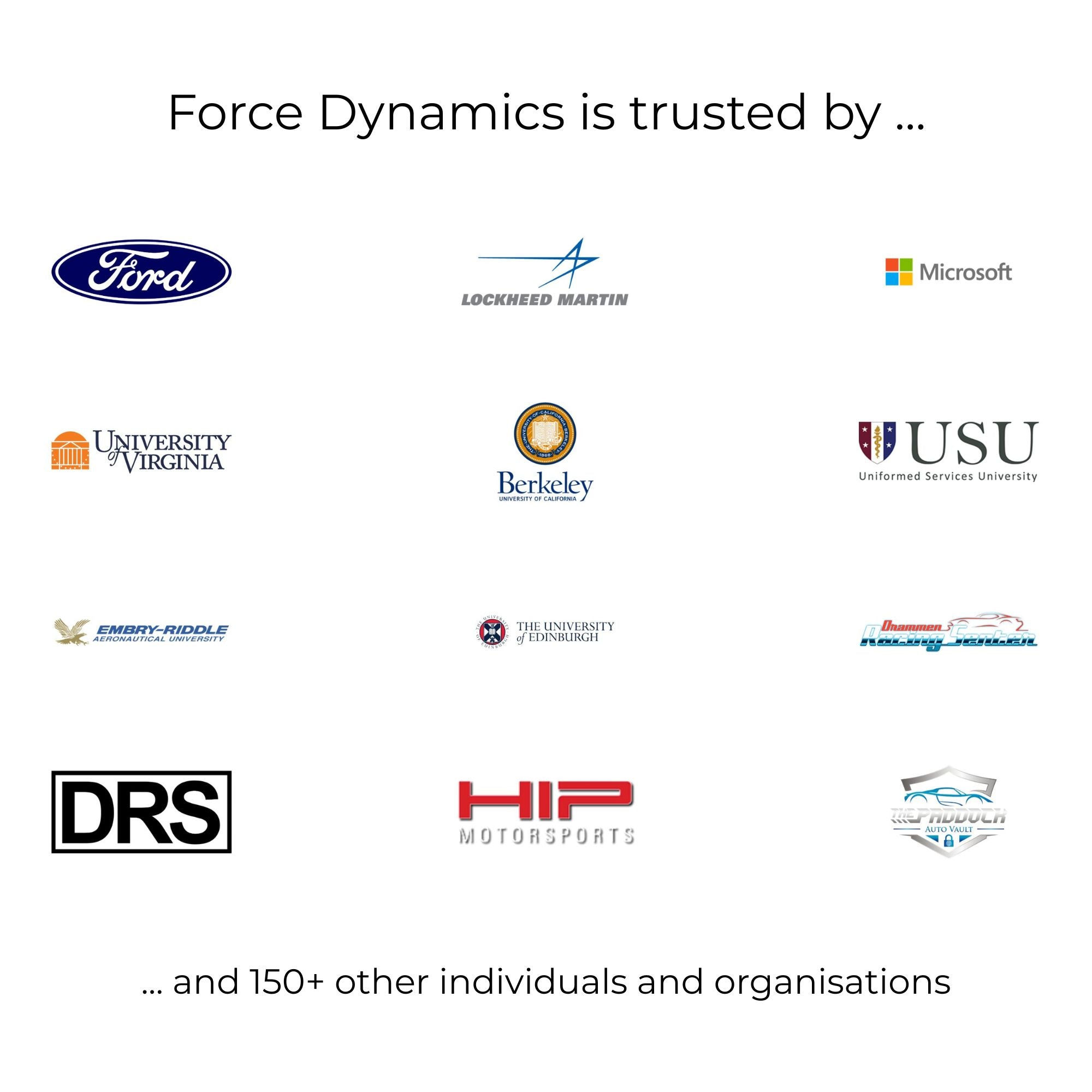 Logos of various companies and organizations trusted by Force Dynamics on a white background. Includes Microsoft, Ford, Lockheed Martin, University of Virginia, DRS, Berkeley, HIP Motorsports, Drammen Racingsenter.