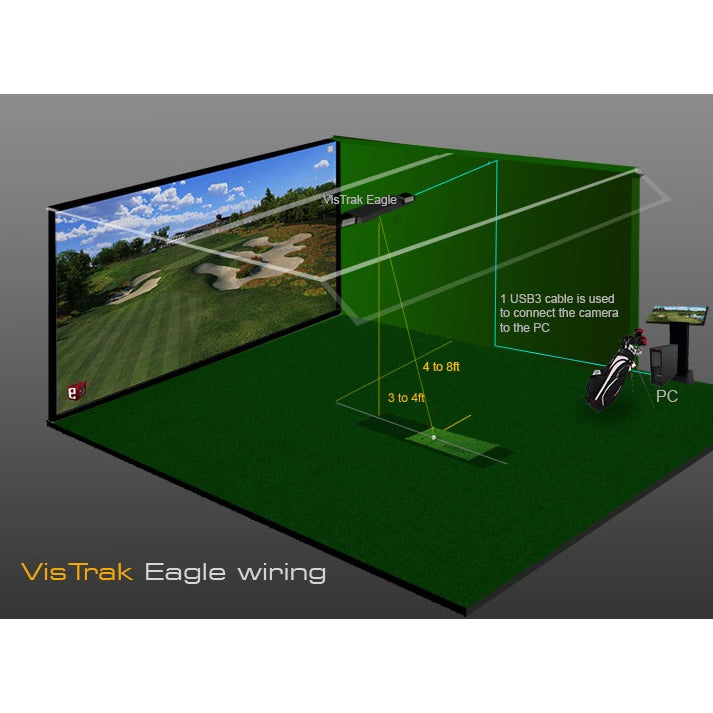 GSA Golf Eagle ceiling mounted launch monitor golf simulator setup with screen displaying a golf course and technical diagram of Eagle wiring.