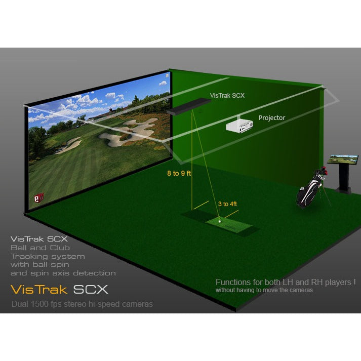 GSA Golf VisTrak SCX Pro - ceiling mount setup showing cable routing and bracket position